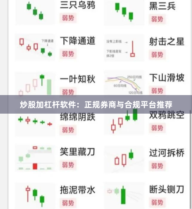 炒股加杠杆软件：正规券商与合规平台推荐